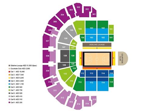 Yas Arena (Etihad Arena) buy tickets : tickets for sport events