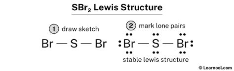 SBr2 Lewis structure - Learnool