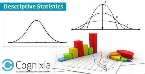 What is Descriptive Statistics? - Data Science and Data Analytics