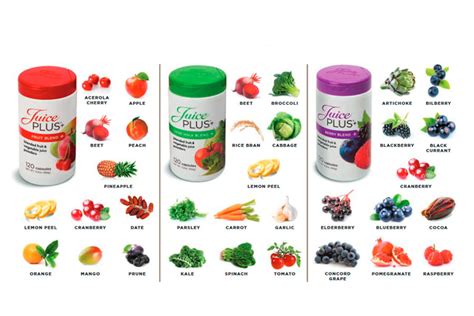 juice-plus-ingredients - LocalSearch.ie