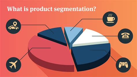 What is Product Segmentation Strategy [+Examples]