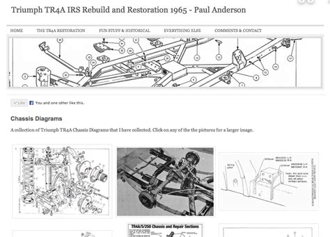 Triumph TR4A Restoration - Triumph TR4A IRS Rebuild and Restoration 1965 - Paul Anderson