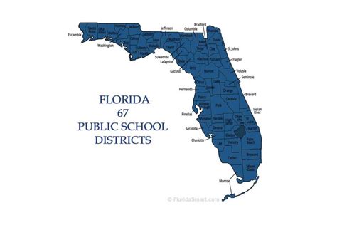 Florida Public School Districts - Florida Smart