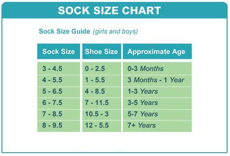 Sock Size Chart Kids