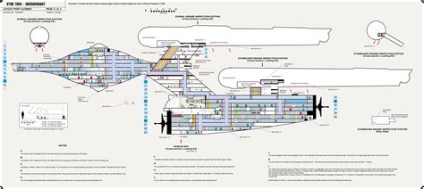 Dreadnought Class Starship [TOS] Profile, Cutaway, and Deck Plans