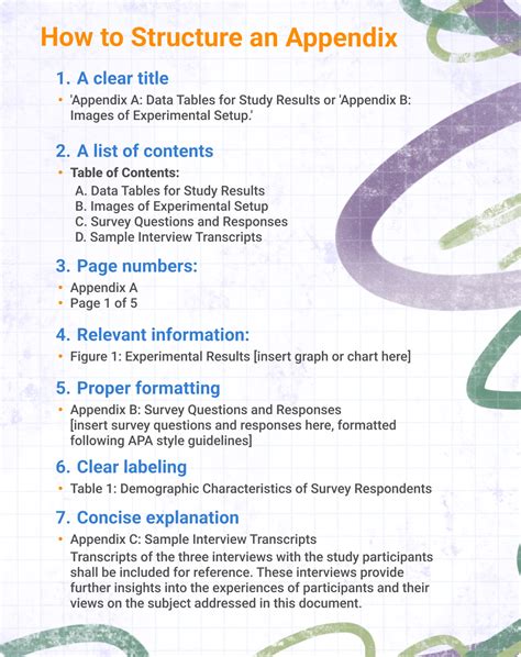 What Is an Appendix? Structure, Format & Examples | EssayPro