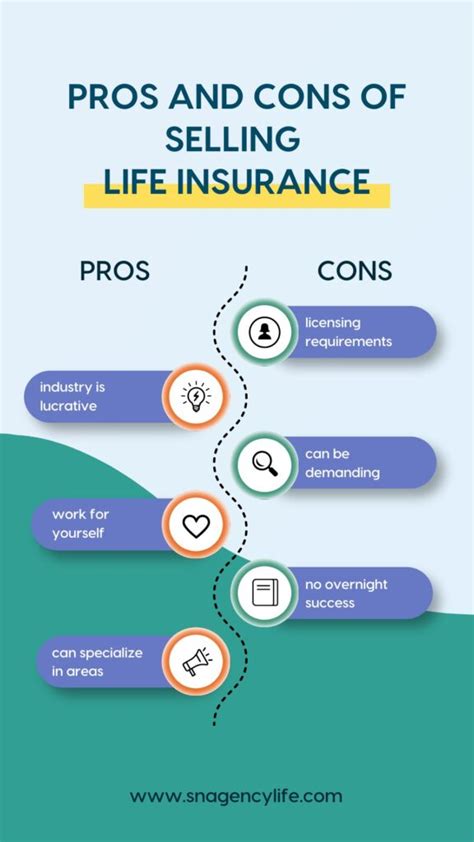 The 6 Shocking Pros And Cons Of Selling Life Insurance - SN Agency | Life Insurance