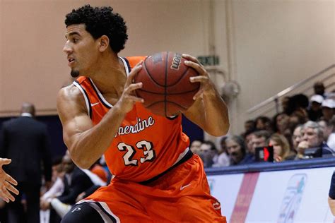 Pepperdine Basketball: 2019-20 season preview for the Waves - Page 3