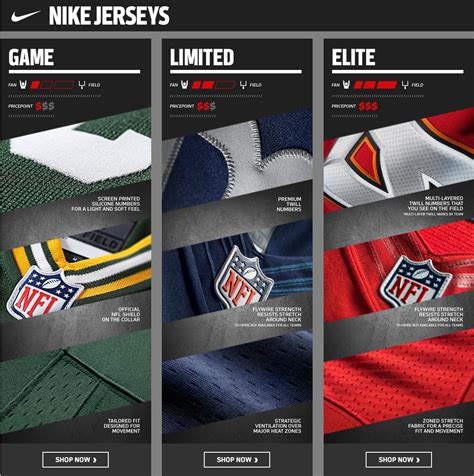 NFL Jerseys - Buy Nike NFL Uniforms & Jerseys at NFLShop.com