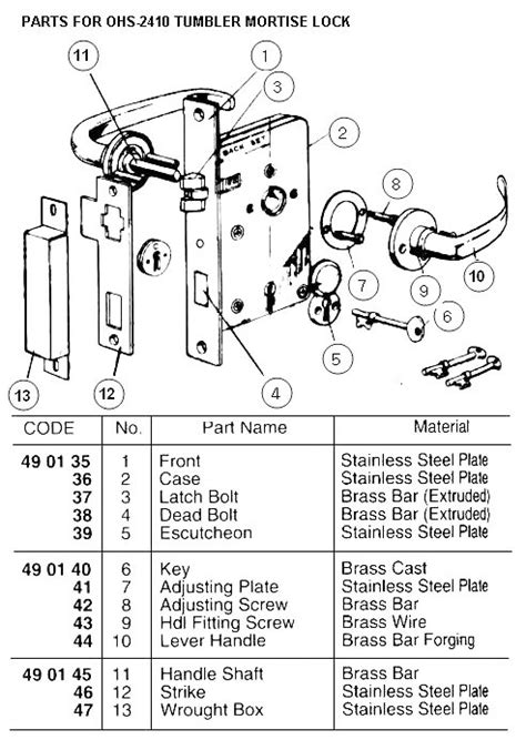 IMPA 490135 LOCKSET LEVER TUMBLER MORTISE WITH LEVER HANDLE OHS#2410/2420 RIGHT HAND