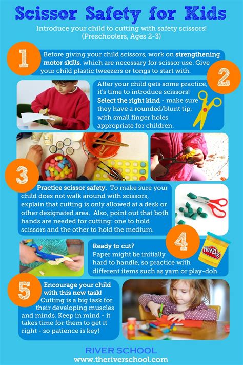 River School provides an infographic about Scissor Safety for kids ...