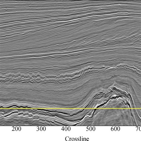 The seismic reflector's dip computation using a discrete scanning ...