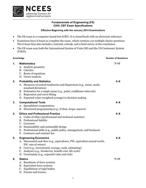 Fe Exam Formula Sheet