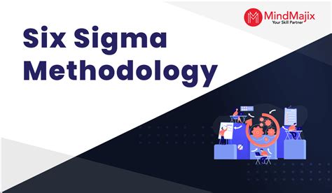 Six Sigma Methodology | Principles of Six Sigma