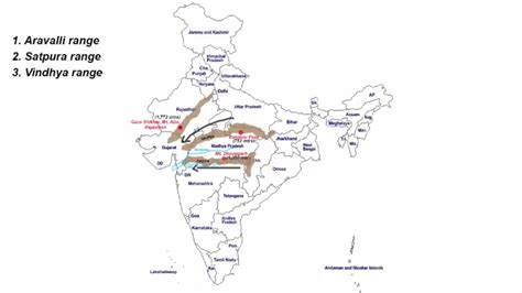 slsi.lk - how long for sulfatrim to work | Necessary words... where is aravalli range in map ...