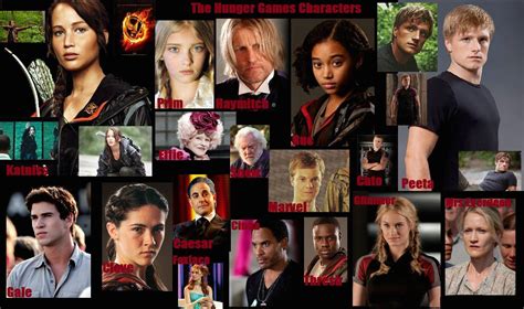 5 Hunger Games Characters Who Could Be Jewish