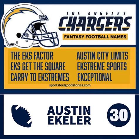 37 Best Austin Ekeler Fantasy Football Team Names (2024)