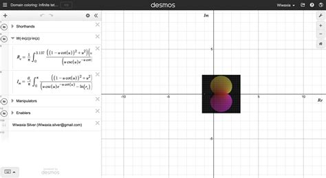 The nephroid of infinite tetration (+ infinite tetration calculator in ...