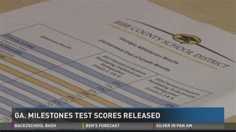 Georgia Milestones test scores released | 13wmaz.com