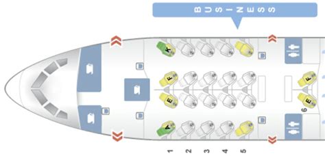 Qatar Airways Business Class Seat Map