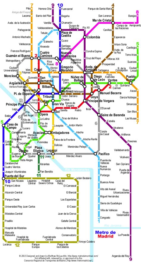 Map of the Madrid metro