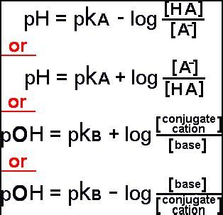 Acids and Bases - Wyzant Lessons