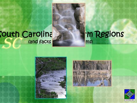 South Carolina Landform Regions