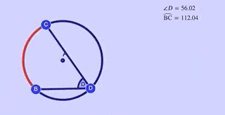 Inscribed Angle of a Circle and the arc it forms. Formula explained with pictures and an ...