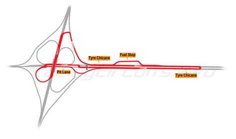 Palanga - RacingCircuits.info