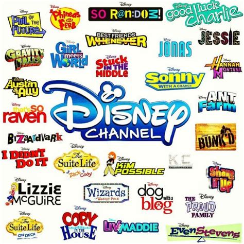 Which Disney Channel TV Show Do You Belong In? - Quiz