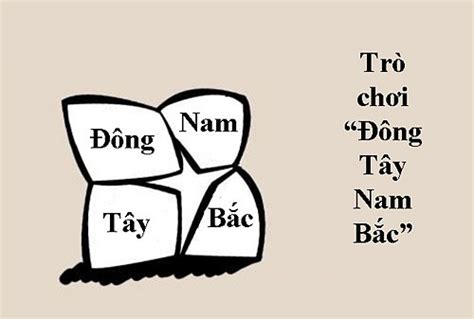 Cách Làm Trò Chơi Đông Tây Nam Bắc Thú Vị, Cách Gấp Đông Tây Nam Bắc ...