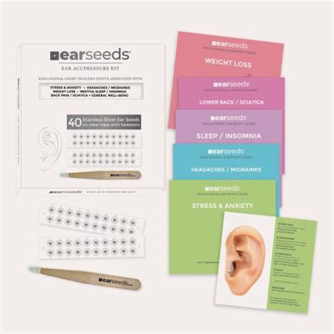 Ear Seeds Products, Charts & Kits | FDA Registered