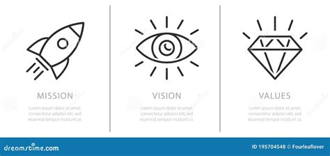 Mission, Vision And Values Diagram Vector Illustration | CartoonDealer.com #107689012