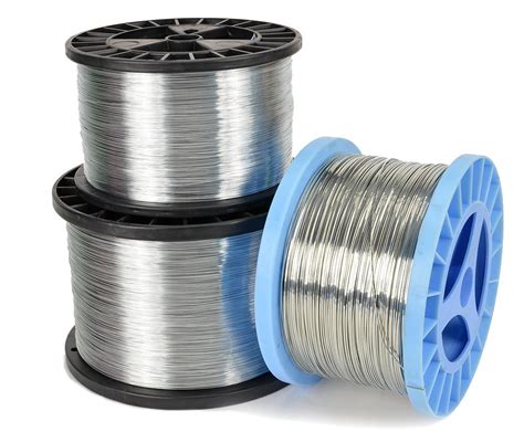 Bookbinding Wire From Staple Headquarters