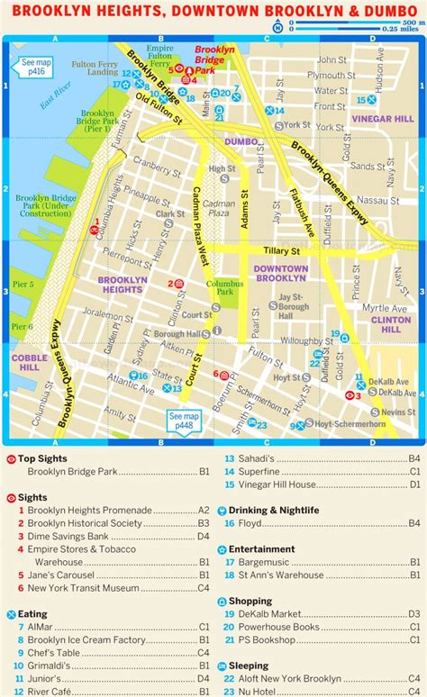 Map of Brooklyn Heights, Downtown Brooklyn and Dumbo