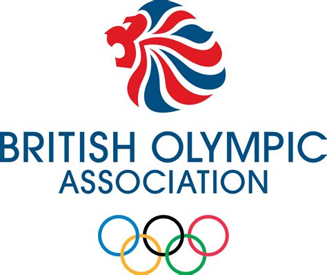 British Olympic Association renew deal with DFS