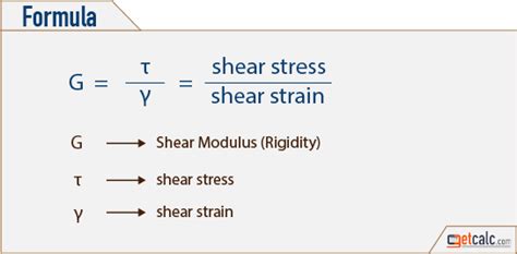 Shear Modulus Units