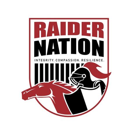 Designs | Raider Nation | Logo design contest