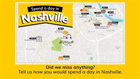 How to Spend a Day in Nashville | Hertz - YouTube