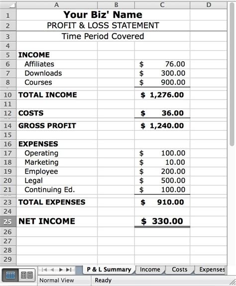 basic-p-l-sheet - The Spreadsheet Alchemist | Profit and loss statement, Statement template ...