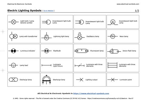 Electrical Lighting Symbols