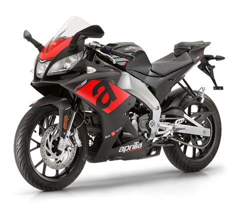 2017 Aprilia RS125 Review