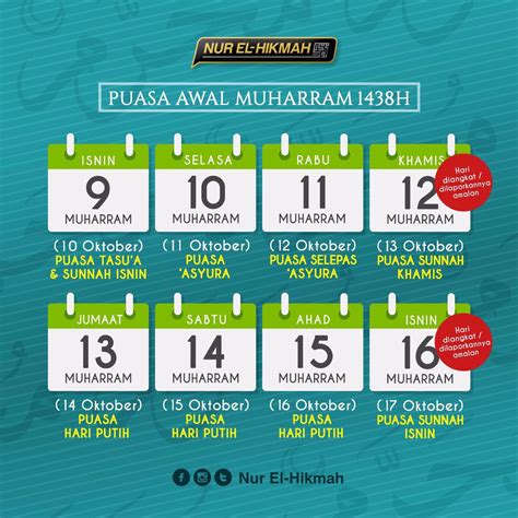 Kalendar Puasa Sunat Hari Putih 2021 - Lafaz Niat Puasa Ayyamul Bidh Puasa Sunat Hari Putih Rumi ...