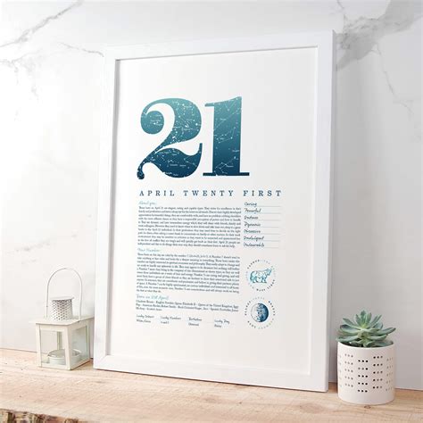 April 21st Birthday Print - Make it with Words