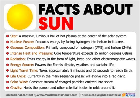 Facts about the Sun