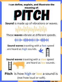 Music Elements/Concepts Poster: Pitch by The Music Teacher's Aid