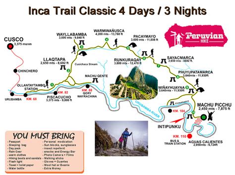 Day Inca Trail To Machu Picchu Machu Picchu Day Hike (3) | dxg ...