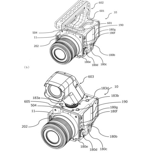 Is a new Canon RF mount video camera on the way? - Newsshooter