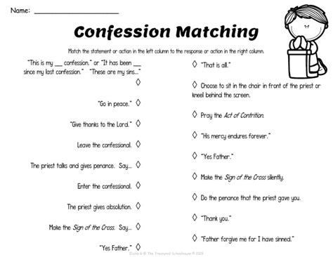 Steps to a Good Confession | Made By Teachers