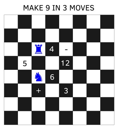 Chess Math Puzzles - Chess Forums - Chess.com